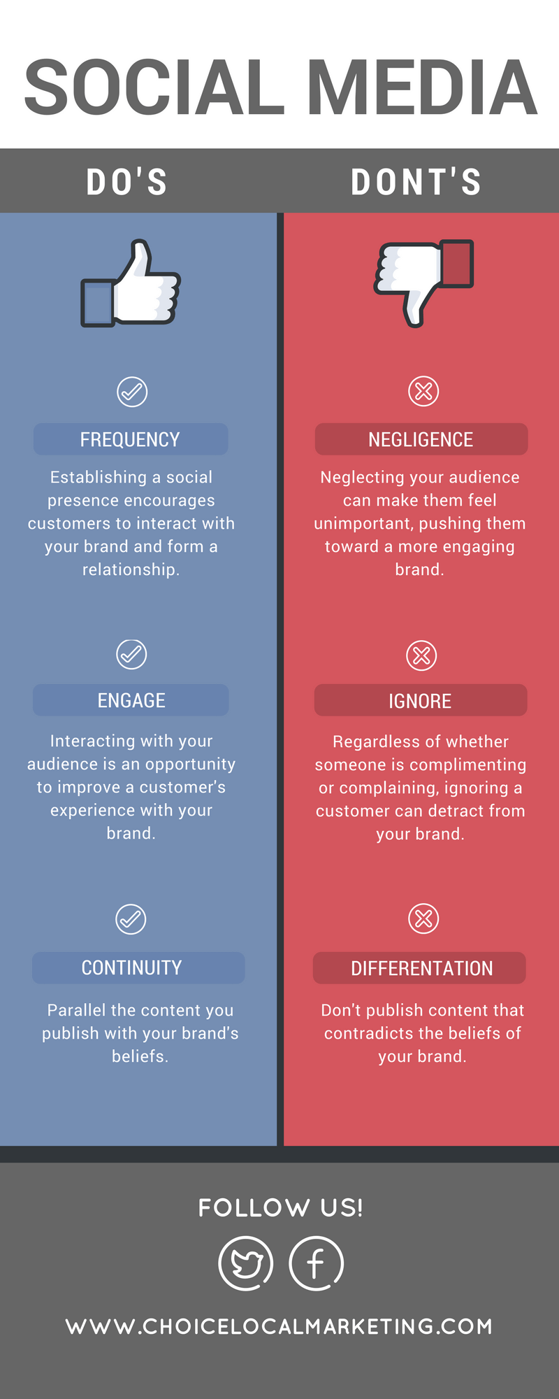 Do's and Don'ts of Social Media - Infographic - Franchisor