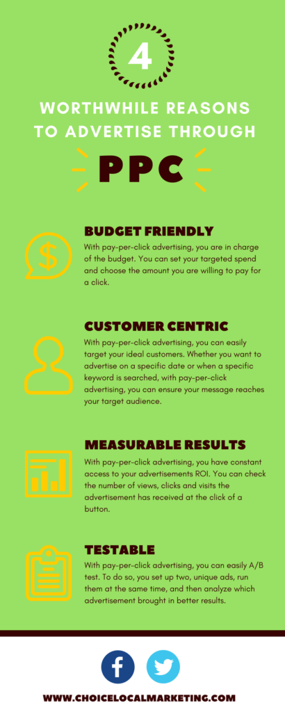 4 Reasons To Use PPC Advertising | ChoiceLocal