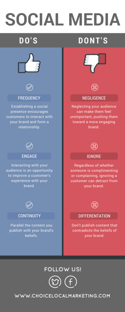 Do's And Don'ts Of Social Media - Infographic | ChoiceLocal