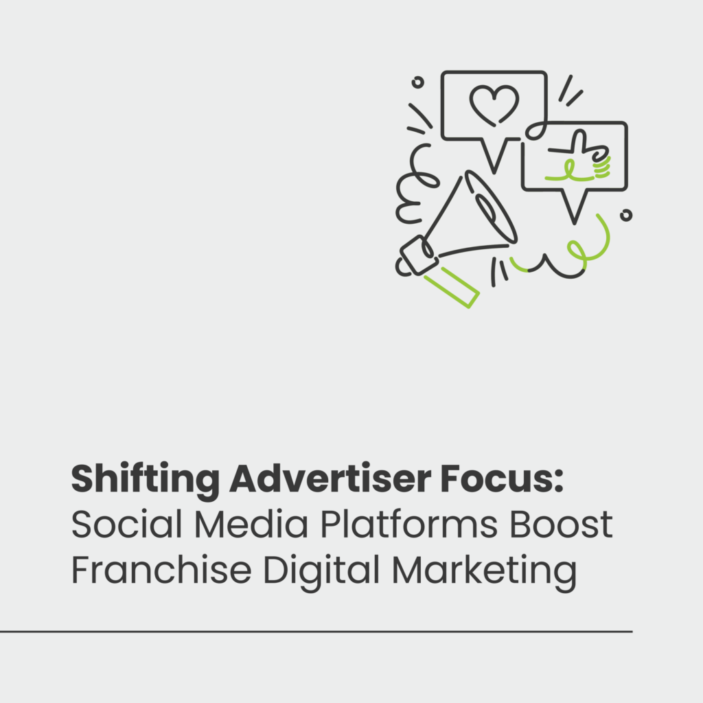 Social Media Advertising