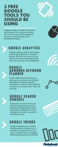 online marketing