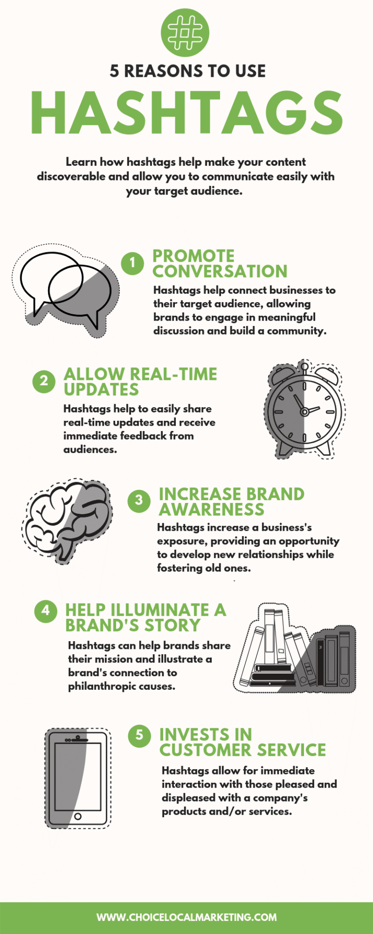 Using A Hashtag 5 Reasons To Use Hashtags - ChoiceLocal