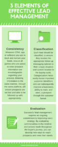 Three elements of effective lead management
