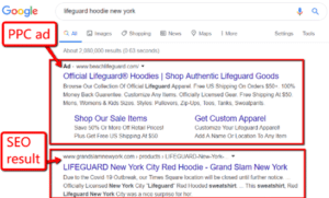 Screenshot of what a PPC ad looks like compared to organic search results on Google