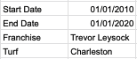 HandyMan Connection - Attribution Reporting