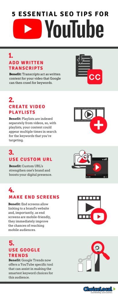 youtube, content marketing