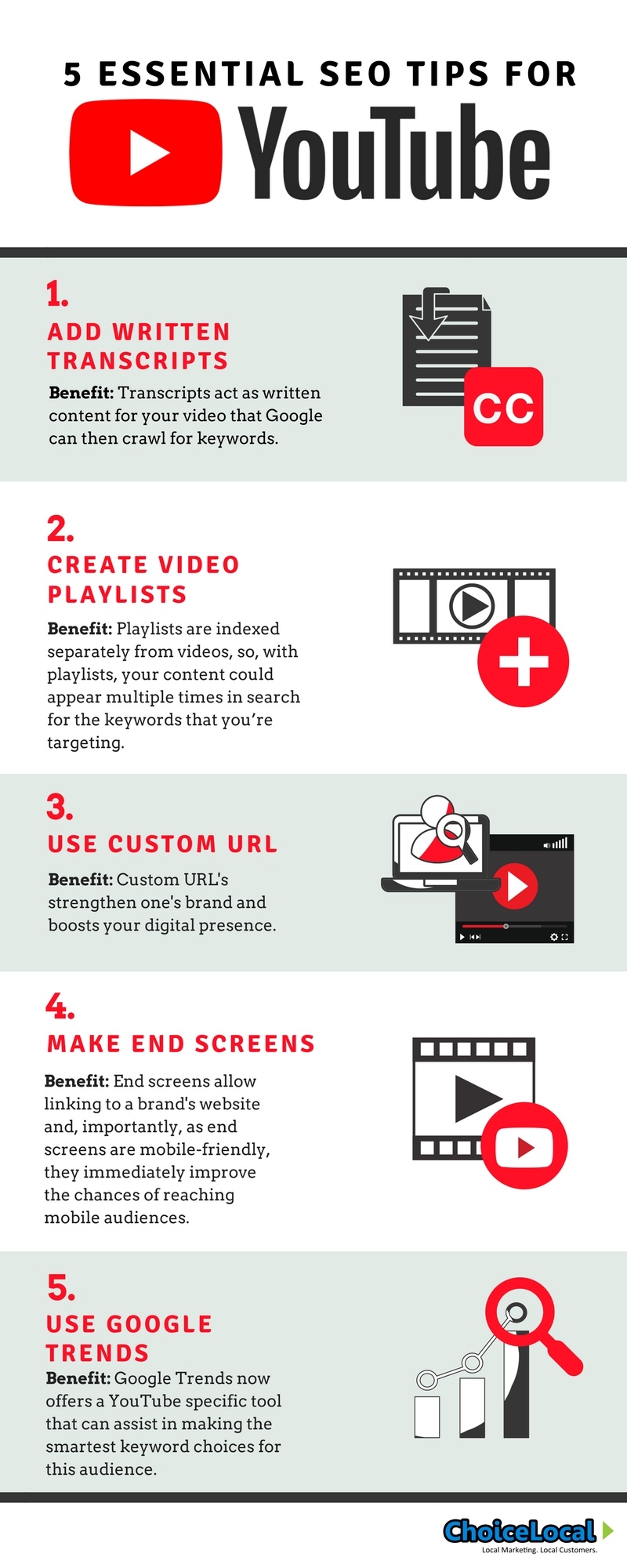 youtube, content marketing