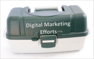 Understanding Your Tackle Box: A Digital Marketing Strategy