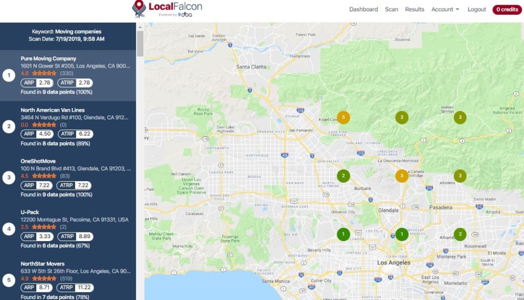 Photo 2 supporting Analyze and Beat Your Local SEO Competition: A Quick and Easy Guide